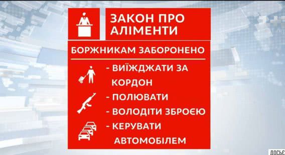 Папаша вспомнил о сыне и уплатил алименты, только когда ему запретили покидать страну