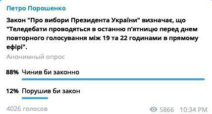 Порошенко спросил у своих Telegram-подписчиков идти ли ему на дебаты с Зеленским