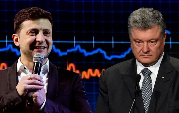 ​Выборы президента Украины: ЦИК обработала 87% протоколов