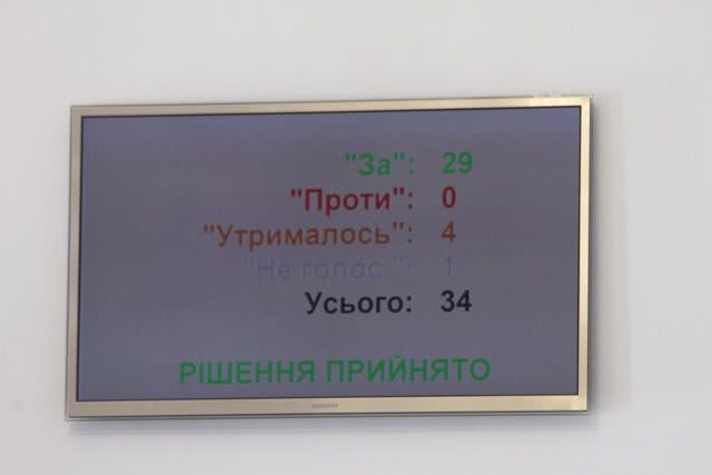 Николаевский горсовет дал согласие КП "Николаевэлектротранс" на заключение кредитного договора с ЕБРР