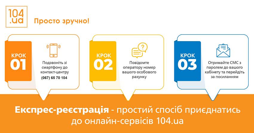 «Николаевгаз» ввел для потребителей газа быструю регистрацию в онлайн-сервисе 104.ua