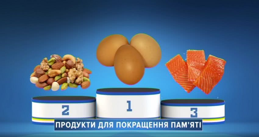 «Полезная программа»: ТОП-3 продуктов для улучшения памяти