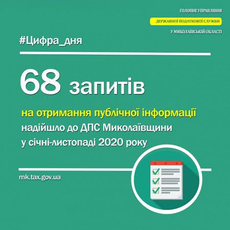 За 11 месяцев до ГНС Николаевщины поступило 68 запросов на получение публичной информации