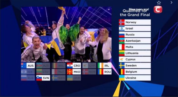 Ведущие Евровидения-2021 заставили Украину нервничать