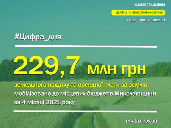 В местные бюджеты Николаевщины мобилизовано 229,7 миллионов гривен земельного налога и арендной платы за землю