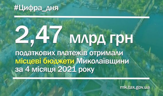 Местные бюджеты Николаевщины получили 2,47 миллиарда гривен налоговых платежей
