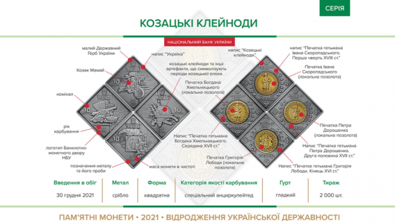 НБУ презентовал новые 10-гривеневые монеты в форме ромба