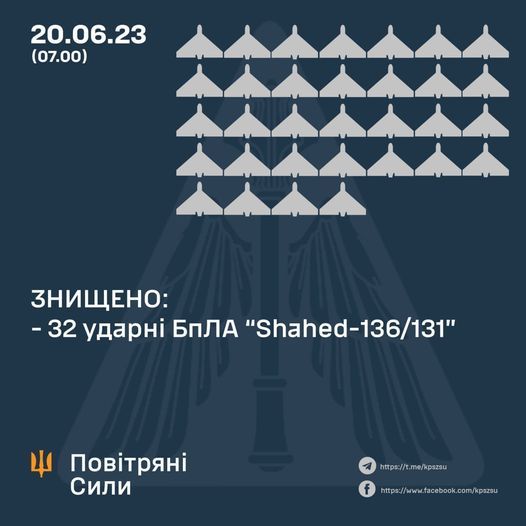 Ночью в небе Украины уничтожено 32 дрона, в Николаевской области – три