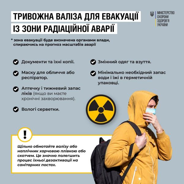Как собрать тревожный чемодан. Рекомендации МОЗ Украины на случай взрыва Запорожской АЭС