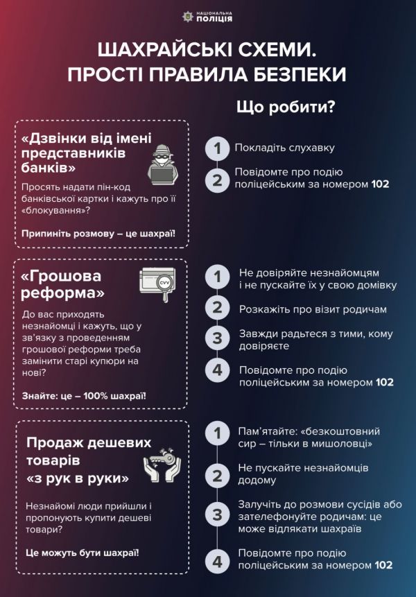 Жительница Николаевской области открывала мобильное приложение банка и потеряла 30400 гривен