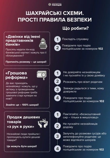 У трех женщин из одного района в Николаевской области интернет-мошенники выманили почти 230 тысяч. Как именно
