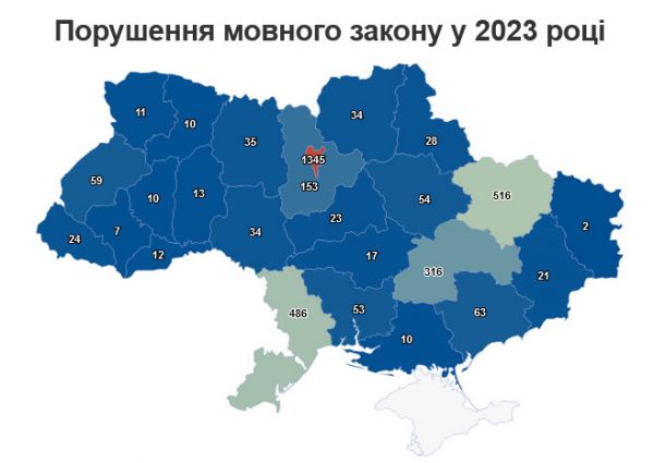 Николаевская область в десятке областей, где нарушается языковой закон