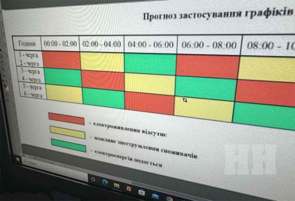 22 мая Николаевщина будет жить по графикам почасовых отключений