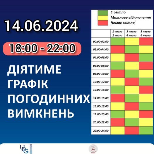 В Николаевской области вечером могут отключить свет. График