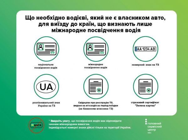 Какие документы нужны для выезда за границу – советы от сервисных центров МВД Николаевской области